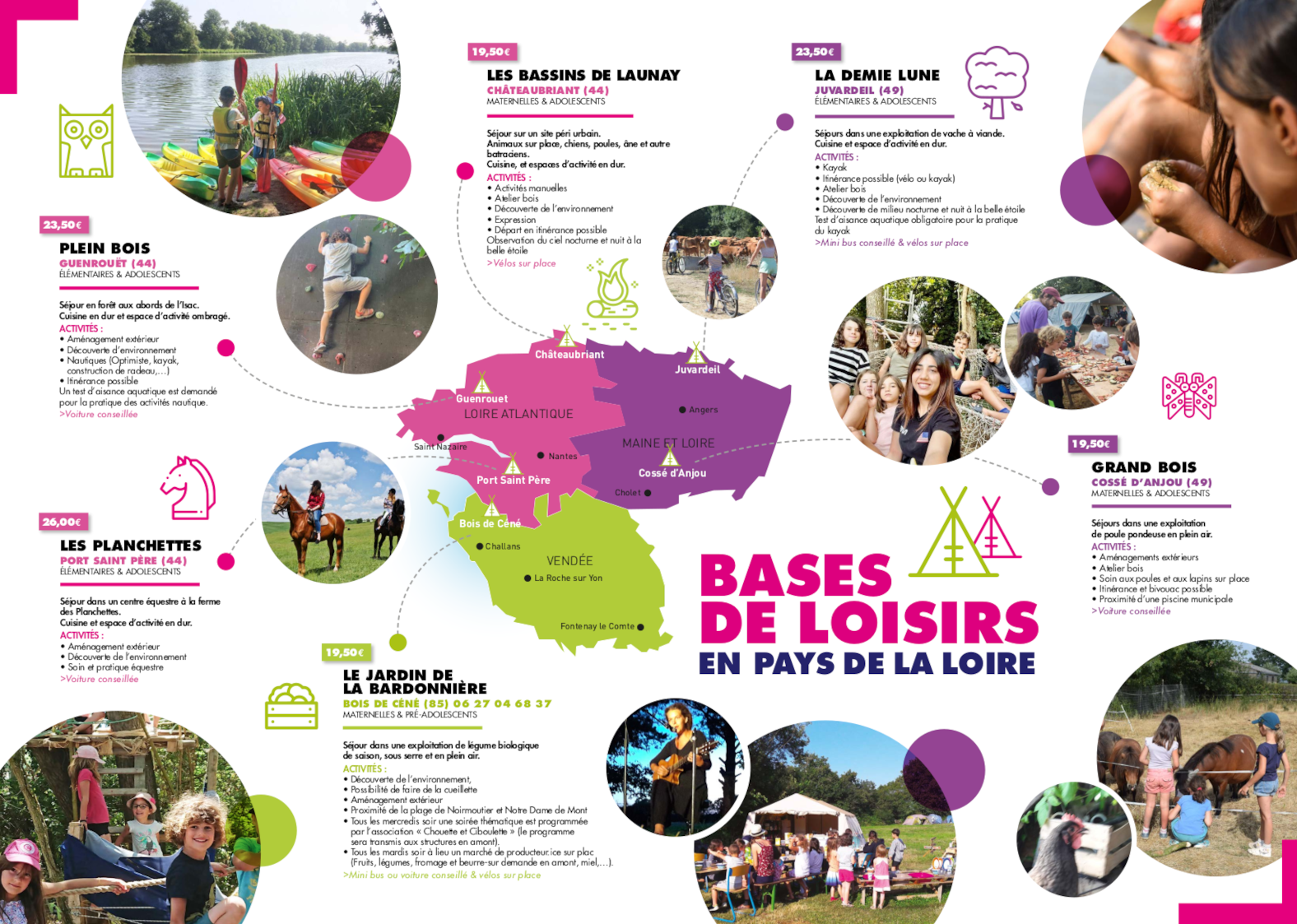 Liste des bases de Loisirs en Pays de la Loire